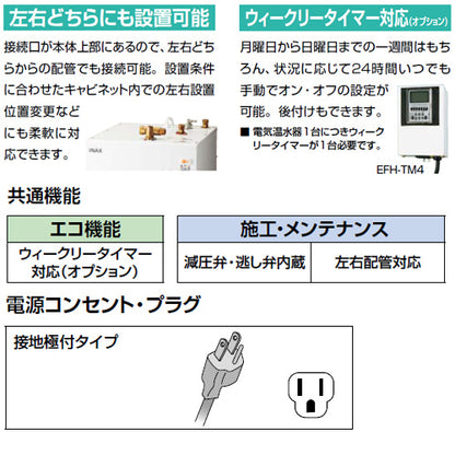 小型電気温水器 ゆプラス[床置設置][洗髪用・ミニキッチン用][スタンダードタイプ][本体のみ][100V][25L][わきあげ温度:約60度]
