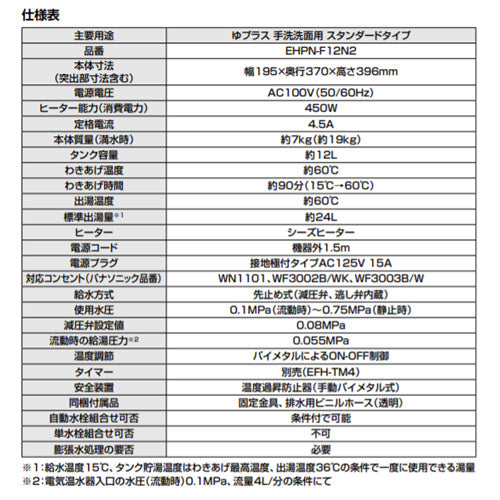 小型電気温水器 ゆプラス[床置設置][手洗洗面用][スタンダードタイプ][本体+排水器具][100V][12L][わきあげ温度:約60度][φ25・φ32金属排水管共用]