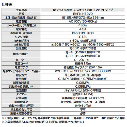 小型電気温水器 ゆプラス[床置設置][手洗洗面用][コンパクトタイプ][本体+排水器具][100V][12L][わきあげ温度:約60度/85度切替][φ25・φ32金属排水管共用]