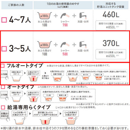 ♪エコキュート[フルオート][370L][角型][Aシリーズ][パワフル高圧][一般地][耐塩害][リモコン脚部カバー]▲