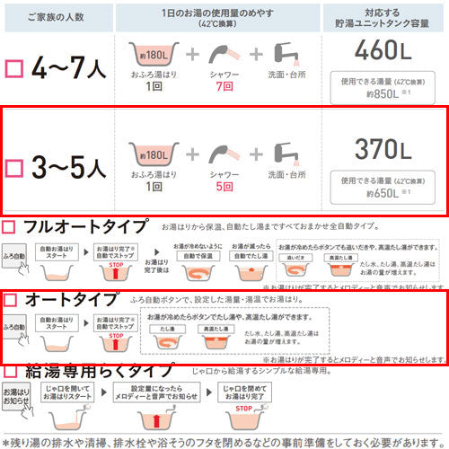 ♪エコキュート[オート][370L][角型][Aシリーズ][パワフル高圧][一般地][耐塩害][リモコン脚部カバー]▲