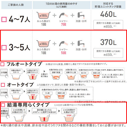 ♪エコキュート[給湯専用][角型][370L][Aシリーズ][パワフル高圧][一般地][リモコン脚部カバー]▲