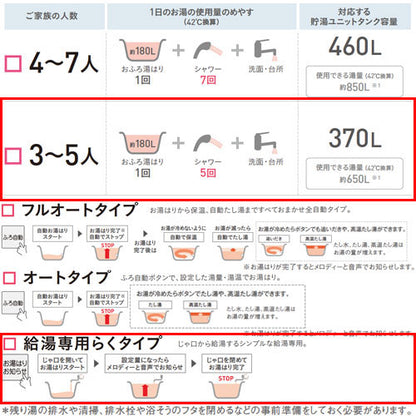 ♪エコキュート[給湯専用][角型][370L][Aシリーズ][パワフル高圧][一般地][耐重塩害][リモコン脚部カバー]▲