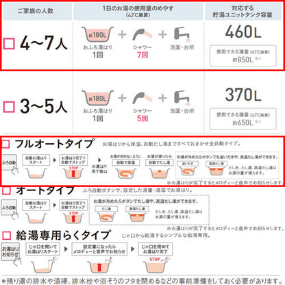 ♪エコキュート[フルオート][460L][角型][Aシリーズ][パワフル高圧][寒冷地][耐塩害][リモコン脚部カバー]▲