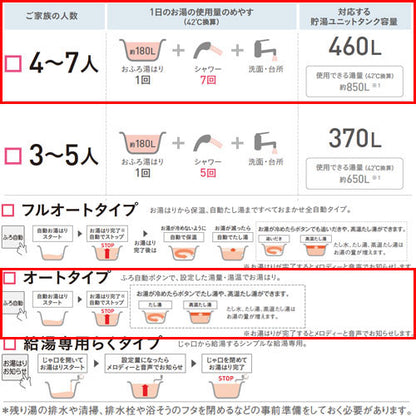 ♪エコキュート[オート][460L][角型][Aシリーズ][パワフル高圧][一般地][リモコン脚部カバー]▲