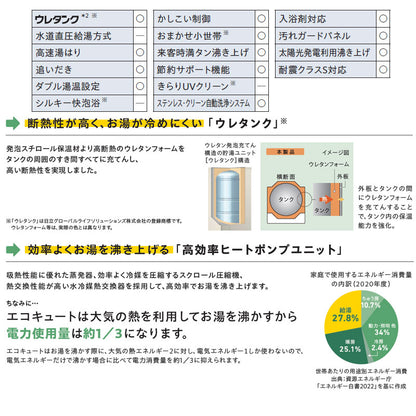 エコキュート[フルオート][370L][角型][標準圧][一般地][リモコン脚部カバー]
