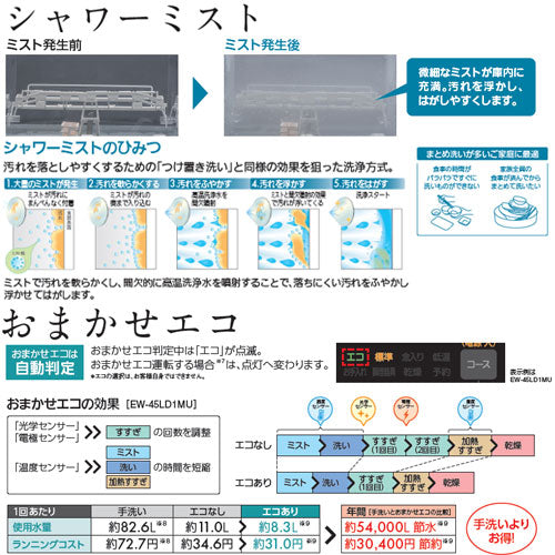 ビルトイン食洗機[新設用][スライドオープンタイプ][ドア面材型][浅型][幅45cm][奥行65cm][約5人用][ヘアラインシルバー]