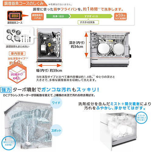 ビルトイン食洗機[新設用][スライドオープンタイプ][ドア面材型][深型][幅45cm][奥行65cm][約6人用][ステンレスシルバー]