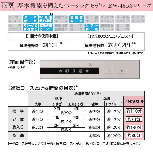 ビルトイン食洗機[取替用][スライドオープンタイプ][ドアパネル型][浅型][幅45cm][奥行65cm][約5人用][ブラック]