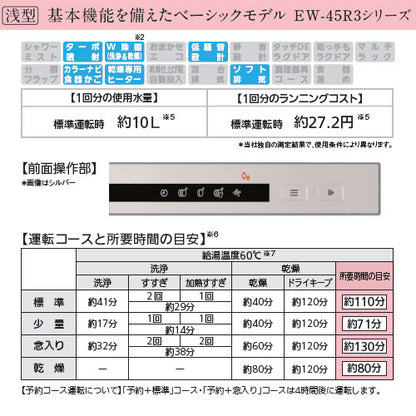 ビルトイン食洗機[取替用][スライドオープンタイプ][ドアパネル型][浅型][幅45cm][奥行65cm][約5人用][ブラック]