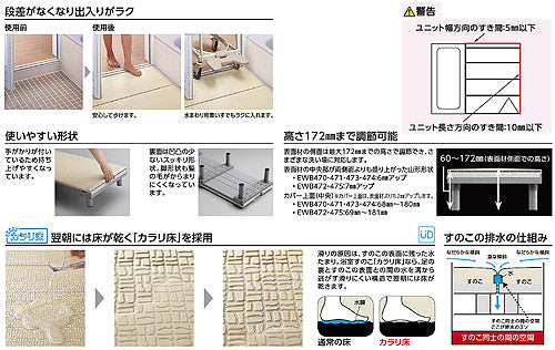 浴室すのこ[カラリ床][300幅ユニット][1250サイズ][正規品]