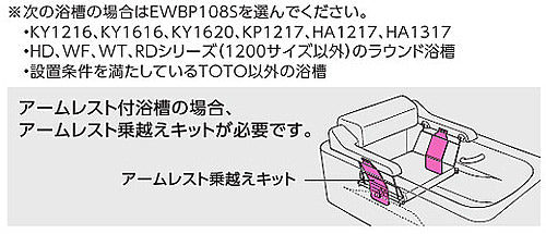 アームレスト乗越えキット[バスリフト用][オプション][介護用品][浴室