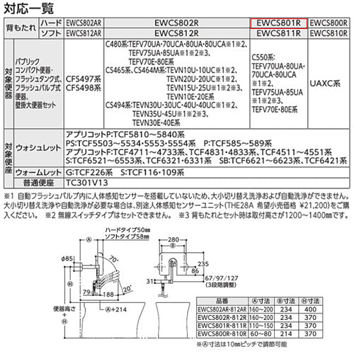 ●パウチ・しびん洗浄水栓付背もたれ[ハードタイプ][C550系・他対応][介護用品]