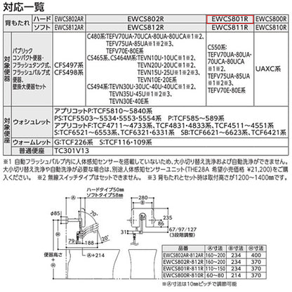 ●パウチ・しびん洗浄水栓付背もたれ[ハードタイプ][C550系・他対応][介護用品]