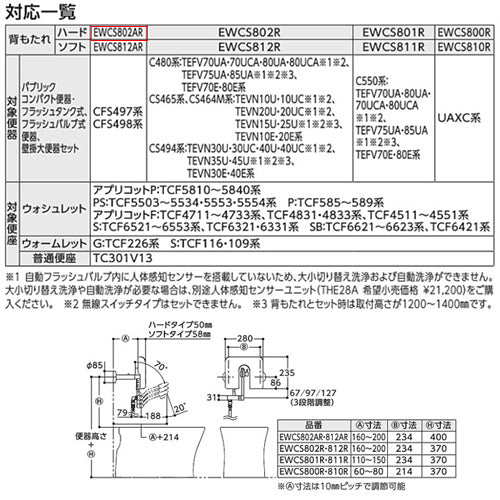パウチ・しびん洗浄水栓付背もたれ[ハードタイプ][CFS497系・他対応][介護用品]