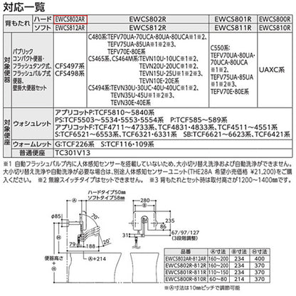 パウチ・しびん洗浄水栓付背もたれ[ハードタイプ][CFS497系・他対応][介護用品]