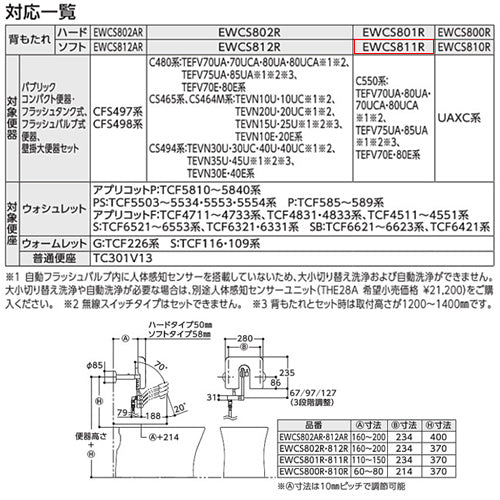 ●パウチ・しびん洗浄水栓付背もたれ[ソフトタイプ][C550系・他対応][介護用品]
