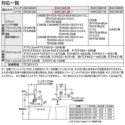 パウチ・しびん洗浄水栓付背もたれ[ソフトタイプ][C480系・CS465系・CS494系・他対応][介護用品]