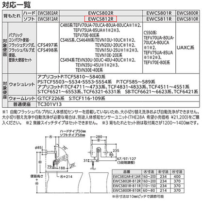 パウチ・しびん洗浄水栓付背もたれ[ソフトタイプ][C480系・CS465系・CS494系・他対応][介護用品]