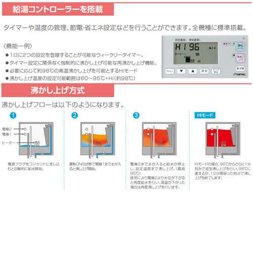 小型電気温水器 EWRシリーズ[壁掛][開放式][キッチン用][単相100V][0.75kW][12L][わきあげ温度:60～95度+Hi]