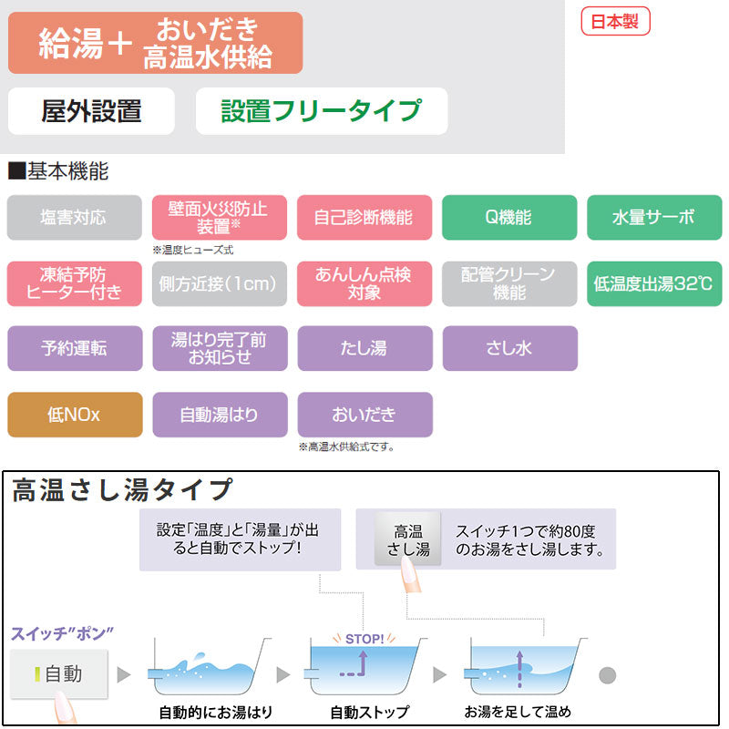 ●ガス給湯器[本体のみ][PS扉内設置型][前面排気][延長不可][高温水供給式][24号][20A][都市ガス]