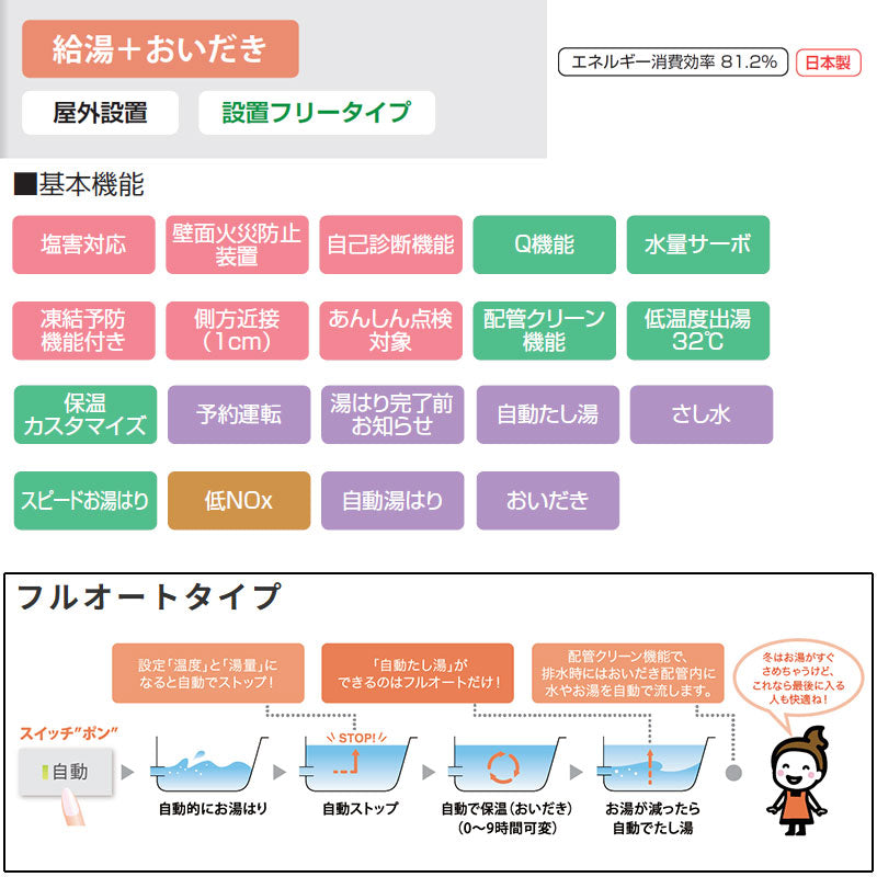 ガスふろ給湯器[本体のみ][屋外据置型][前面排気][フルオート][24号][20A][都市ガス]