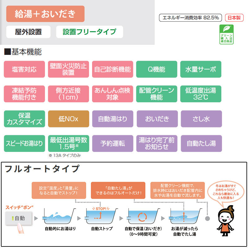 ガスふろ給湯器[本体のみ][PS扉内設置型][前方排気][延長不可][フルオート][24号][20A][都市ガス]