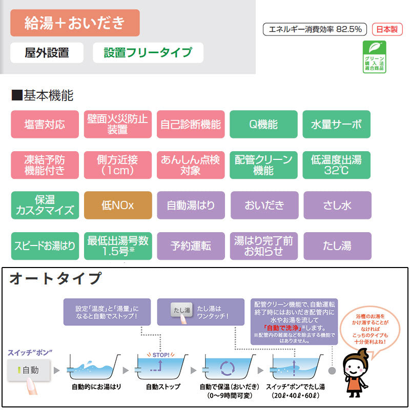 ガスふろ給湯器[本体のみ][PS扉内設置型][前方排気][延長不可][オート][24号][20A][プロパンガス]