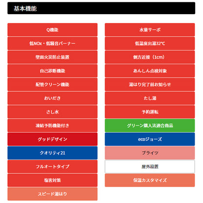 ●ガスふろ給湯器[エコジョーズ][浴室・台所リモコンセット][アルコーブ設置型][ブライツ][オート][20号][20A][プロパンガス]