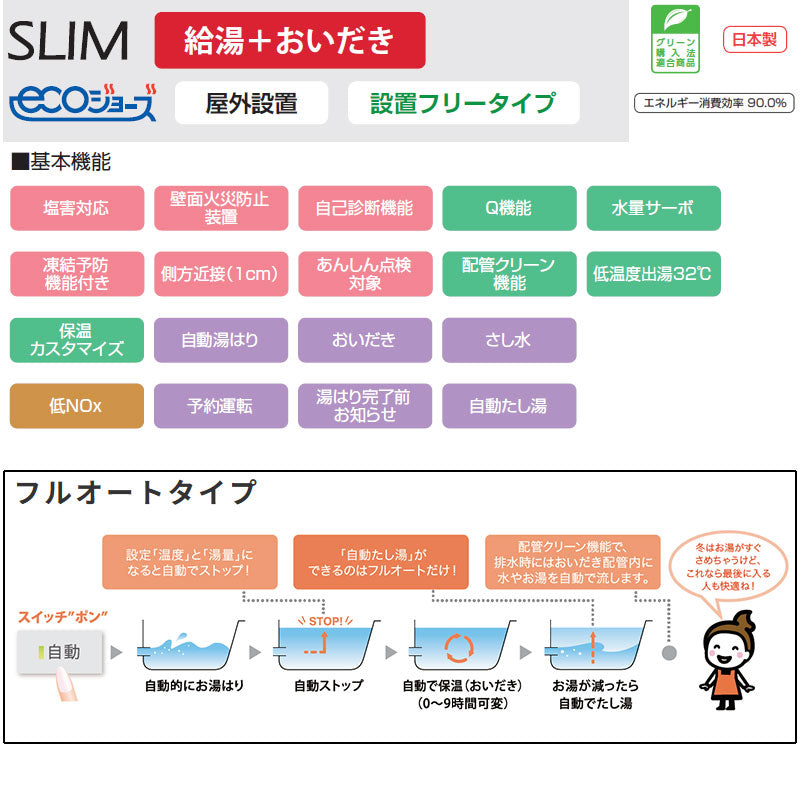 ●ガスふろ給湯器[エコジョーズ][本体のみ][PS扉内設置型][上方排気][延長可能][スリム][フルオート][20号][20A][プロパンガス]