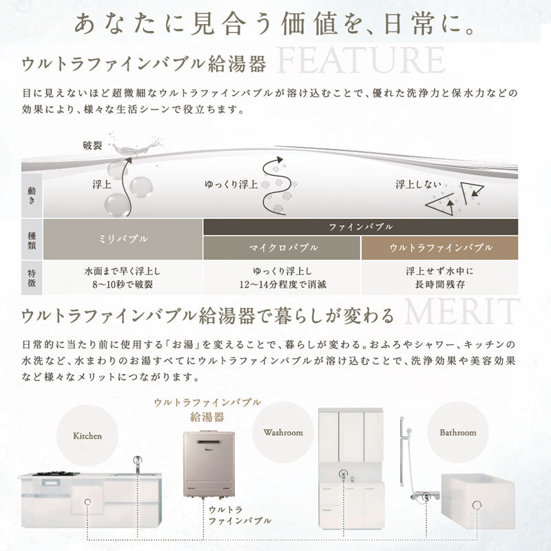 ガスふろ給湯器[エコジョーズ][本体のみ][ウルトラファインバブル][屋外壁掛型][ブライツグランド][フルオート][20号][20A][プロパンガス]