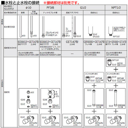 洗面用蛇口[フィーマ社][マスト][台][シングルレバー混合水栓][スパウト123mm][吐水口高さ94mm][泡沫][引棒なし][クロム][一般地]