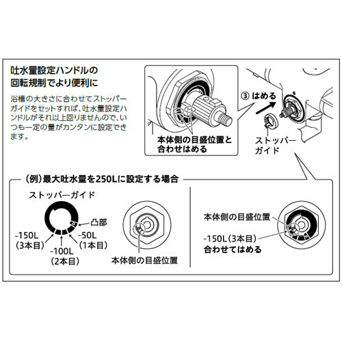 浴室用蛇口[壁][定量止水付サーモスタット付シャワー][スパウト240mm][一般地]