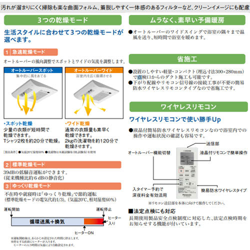 ○バス換気乾燥機[電気式][天井埋込型][常時換気機能付