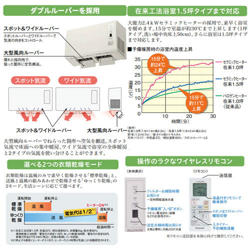 バス換気乾燥機[電気式][壁掛型][局所換気専用][1室用][200V] – 住設