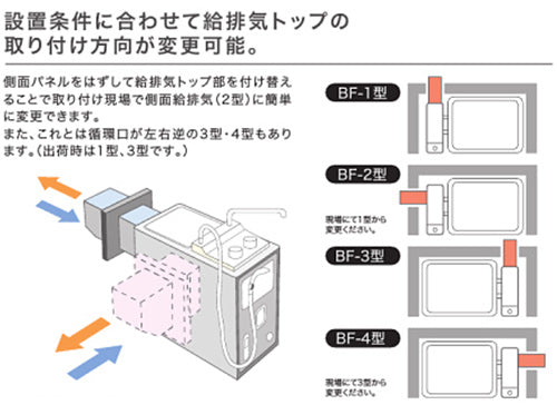 ガスふろがま[本体+DL給排気トップセット][バランス釜][6.5号][浴室内設置][シャワー付][左循環・後方給排気][都市ガス]