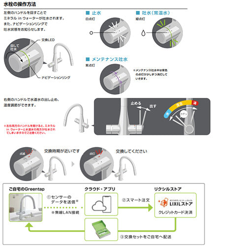 キッチン用蛇口 グリーンタップ[台][浄水器内蔵シングルレバー混合水栓][ミネラル浄水栓][常温タイプ][ホース引出し式][AC100V][クールシルバー][一般地]▲