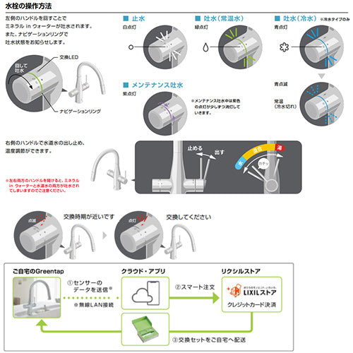 キッチン用蛇口 グリーンタップ[台][浄水器内蔵シングルレバー混合水栓