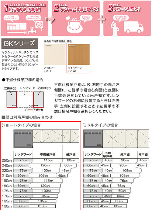 吊戸棚 パッとりくんGK[ショート(高さ50cm)][間口115cm][不燃仕様][ライトオーク]