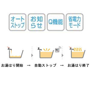 ガス給湯器[本体のみ][PS扉内設置型][上方排気][給湯専用][スリム][16号][15A][都市ガス]
