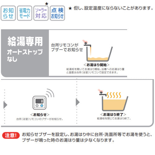 ガス給湯器[台所リモコンセット][屋外壁掛型][PS設置型][前面排気][給湯専用][16号][15A][プロパンガス]