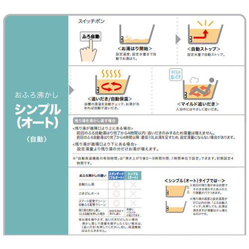 ガスふろ給湯器[エコジョーズ][浴室・台所リモコンセット][浴槽隣接設置][屋外据置型][前面排気][シンプル][オート][24号][20A][都市ガス]