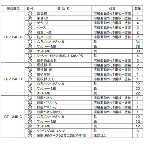 防雪架台セット[高置台][屋根][防雪板(後・左)][ヒートポンプユニット用][寒冷地][エコキュート部材]