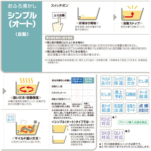 ガスふろ給湯器[本体のみ][PS扉内設置型][上方排気][オート][スリム][16号][15A][プロパンガス]