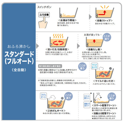 ガスふろ給湯器[エコジョーズ][本体のみ][アルコーブ設置型][スタンダード][フルオート][16号][15A][都市ガス]