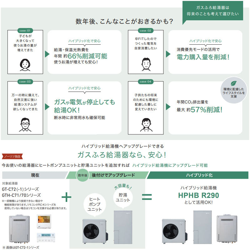 ハイブリッド給湯器 HPHBR290セット[ふろ・給湯][70L][プラグイン][フルオート][24号][一般地][都市ガス]