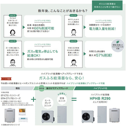 ハイブリッド給湯器 HPHBR290セット[ふろ・給湯][70L][プラグイン][フルオート][24号][一般地][都市ガス]