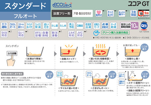 ガスふろ給湯器[エコジョーズ][浴室・台所リモコンセット][屋内壁掛型][上方排気][強制給排気][スタンダード][フルオート][24号][20A][都市ガス]