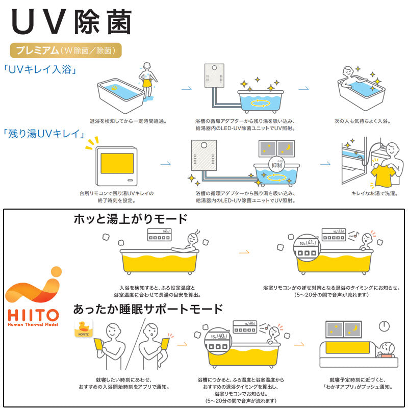 熱源機 [エコジョーズ][本体のみ][2温度][6P熱動弁内蔵][2-6][暖房能力14.0kW][PS扉内設置型][前方排気][延長可能][プレミアム][フルオート][24号][都市ガス]