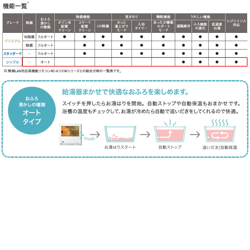 熱源機 [エコジョーズ][浴室・台所リモコンセット][2温度][6P熱動弁内蔵][2-6][暖房能力14.0kW][PS扉内設置型][上方排気][延長可能][シンプル][オート][24号][都市ガス]